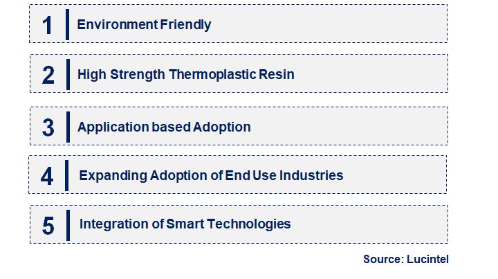 Emerging Trends in the Epoxy Adhesive Market